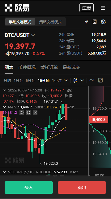 易欧官网下载地址(易欧交易所网页版登录)