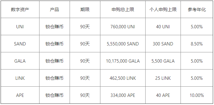 欧易okx官网网页版  欧易平台官网下载